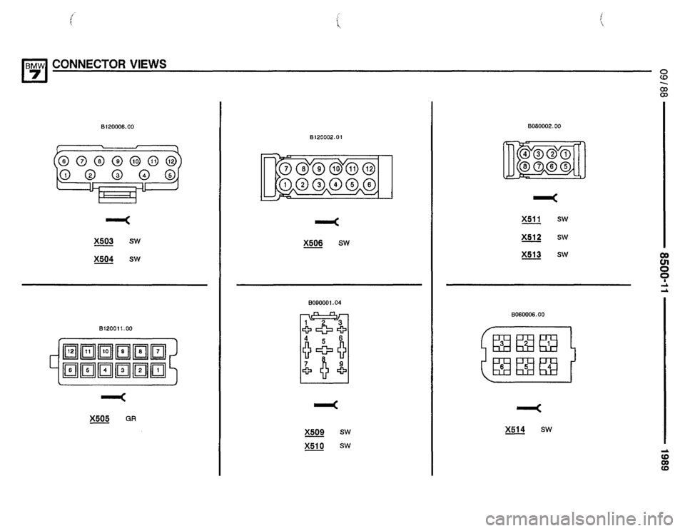 BMW 735il 1989 E32 Electrical Troubleshooting Manual BMW 735il 1989 E32 Electrical Troubleshooting Manual