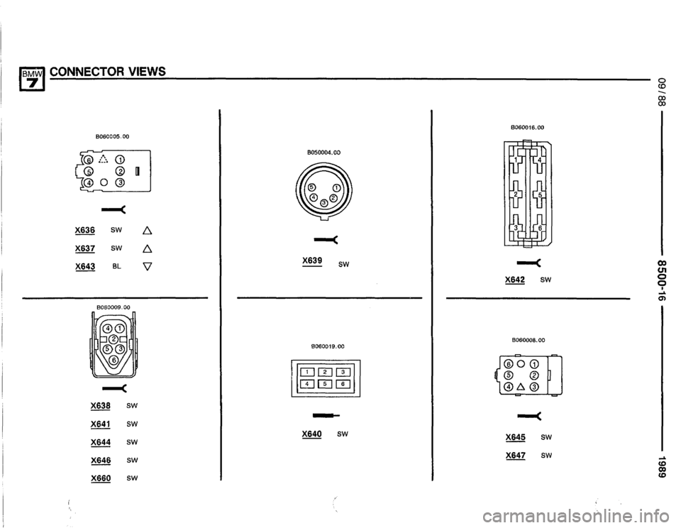 BMW 735i 1989 E32 Electrical Troubleshooting Manual BMW 735i 1989 E32 Electrical Troubleshooting Manual