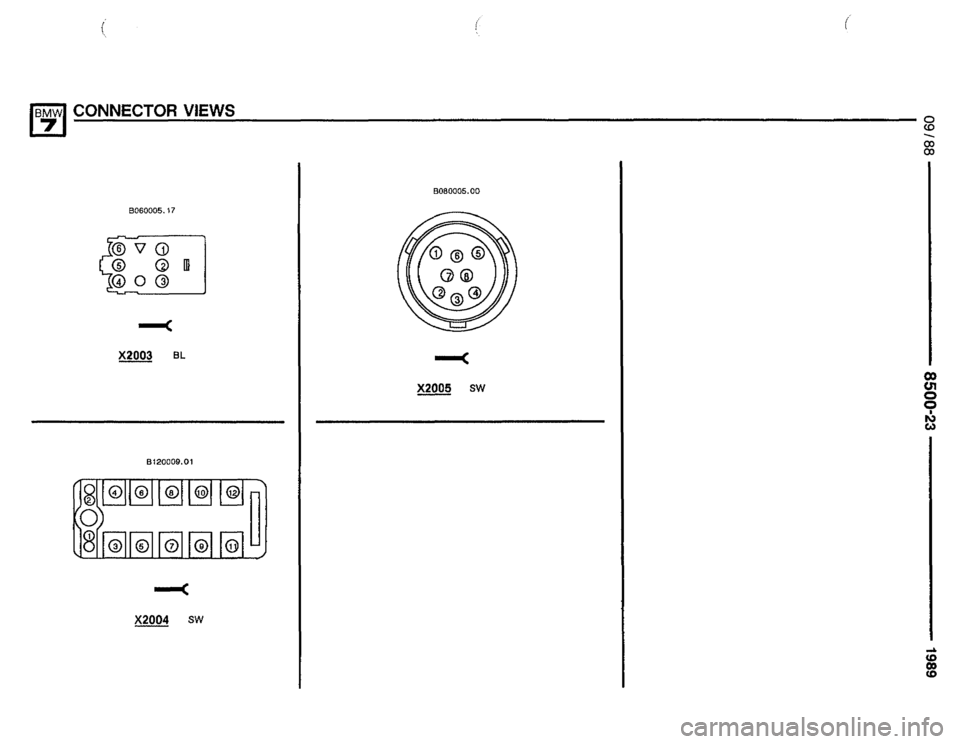BMW 735il 1989 E32 Electrical Troubleshooting Manual BMW 735il 1989 E32 Electrical Troubleshooting Manual