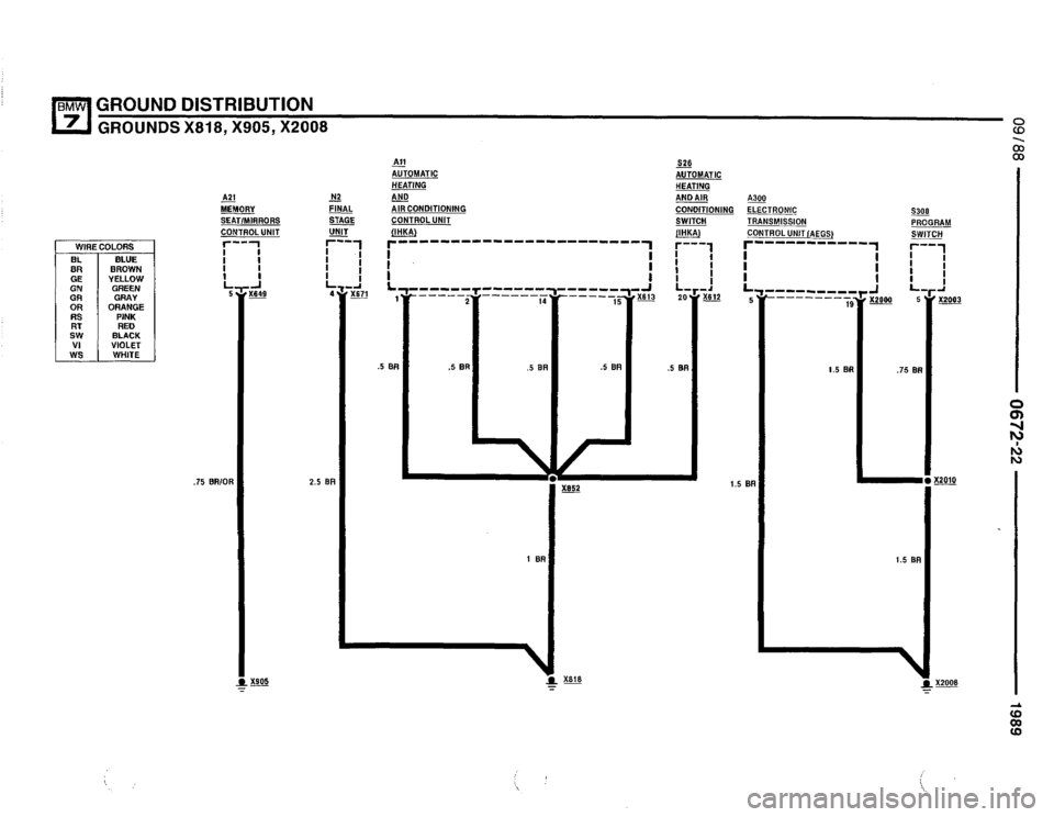 BMW 735il 1989 E32 Electrical Troubleshooting Manual BMW 735il 1989 E32 Electrical Troubleshooting Manual