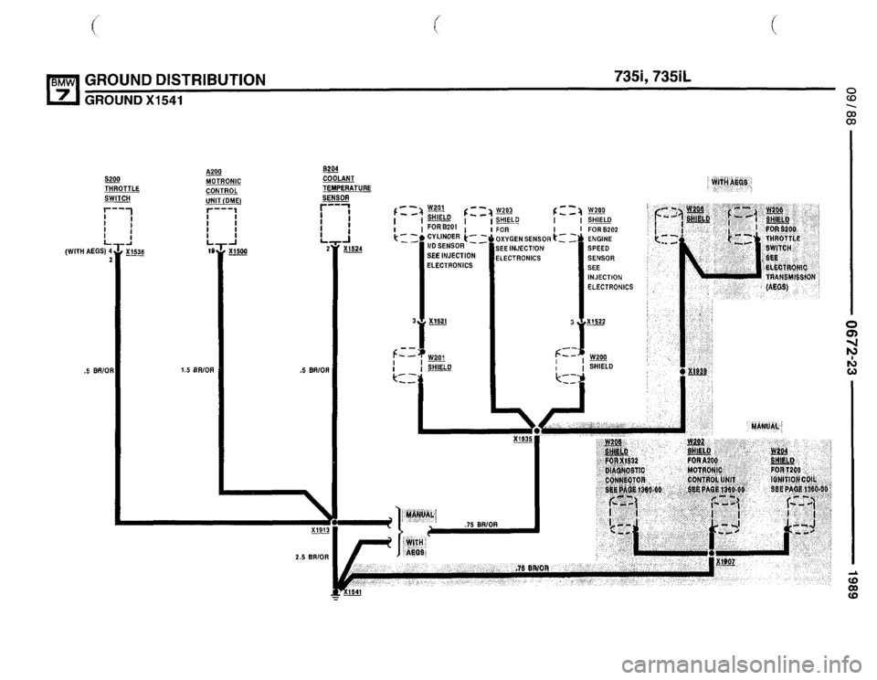 BMW 735il 1989 E32 Electrical Troubleshooting Manual BMW 735il 1989 E32 Electrical Troubleshooting Manual