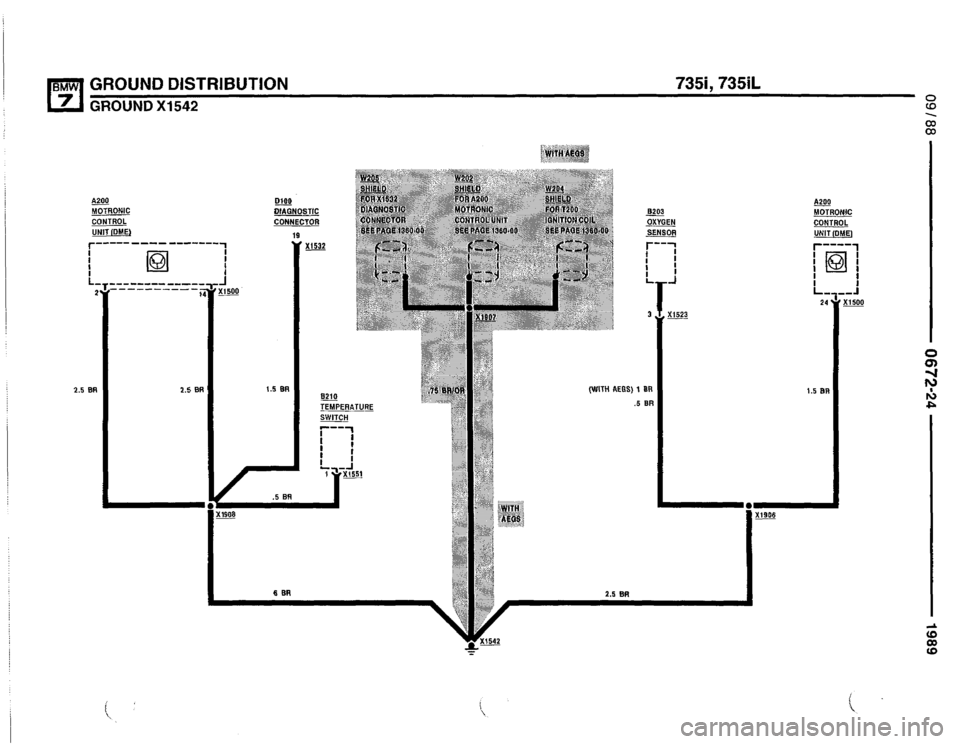 BMW 735il 1989 E32 Electrical Troubleshooting Manual BMW 735il 1989 E32 Electrical Troubleshooting Manual