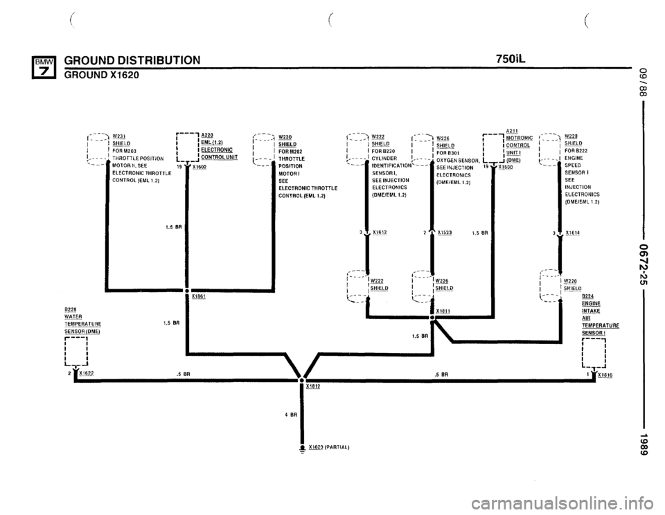 BMW 735il 1989 E32 Electrical Troubleshooting Manual BMW 735il 1989 E32 Electrical Troubleshooting Manual