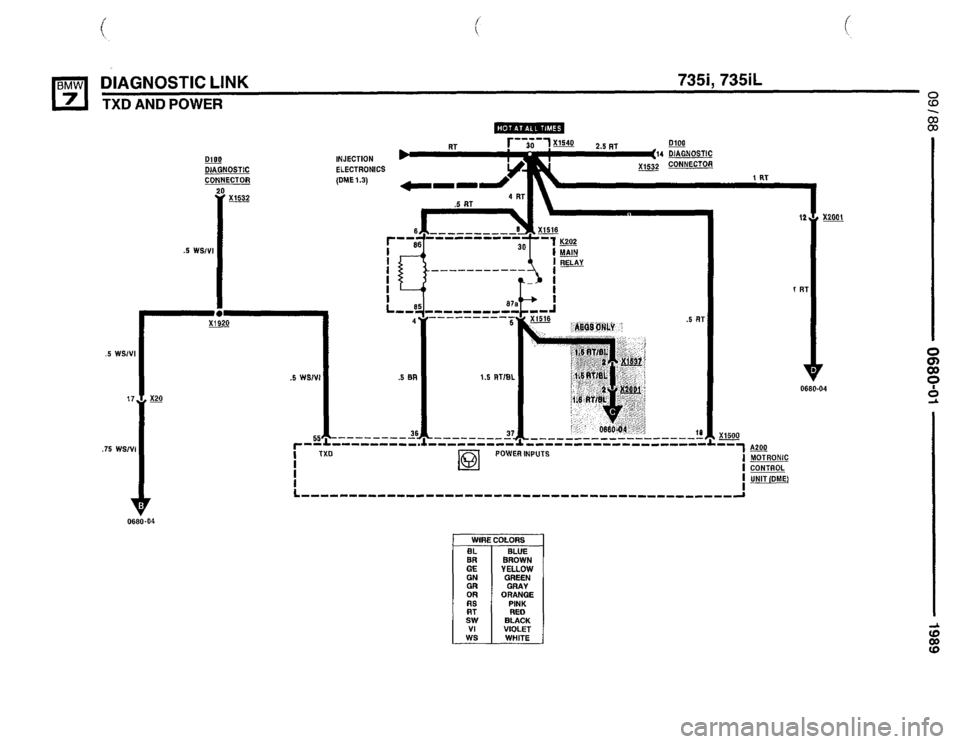 BMW 735il 1989 E32 Electrical Troubleshooting Manual BMW 735il 1989 E32 Electrical Troubleshooting Manual