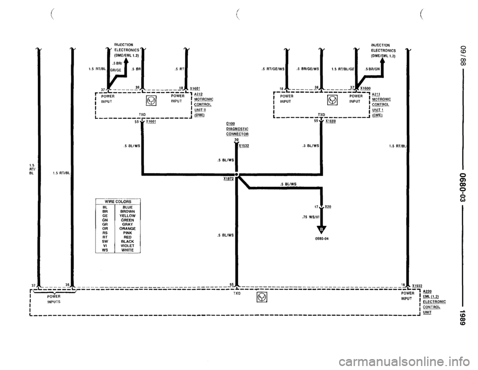 BMW 735il 1989 E32 Electrical Troubleshooting Manual BMW 735il 1989 E32 Electrical Troubleshooting Manual