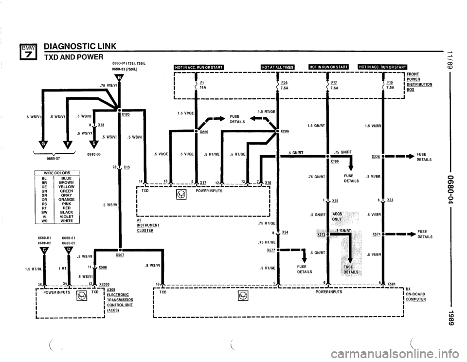 BMW 735il 1989 E32 Electrical Troubleshooting Manual BMW 735il 1989 E32 Electrical Troubleshooting Manual