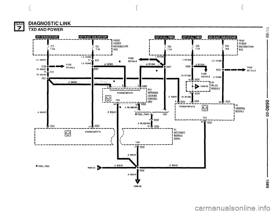 BMW 735il 1989 E32 Electrical Troubleshooting Manual BMW 735il 1989 E32 Electrical Troubleshooting Manual