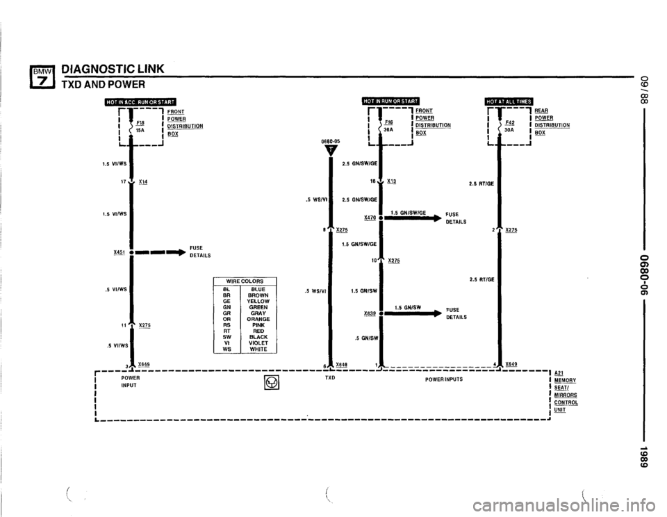 BMW 735il 1989 E32 Electrical Troubleshooting Manual BMW 735il 1989 E32 Electrical Troubleshooting Manual