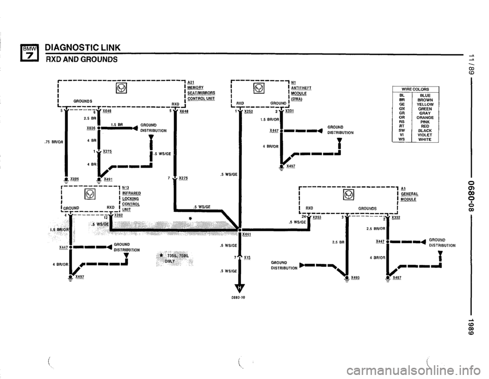 BMW 735il 1989 E32 Electrical Troubleshooting Manual BMW 735il 1989 E32 Electrical Troubleshooting Manual