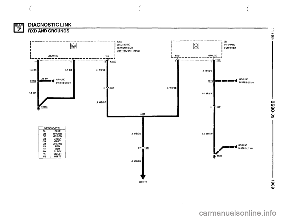 BMW 735il 1989 E32 Electrical Troubleshooting Manual BMW 735il 1989 E32 Electrical Troubleshooting Manual