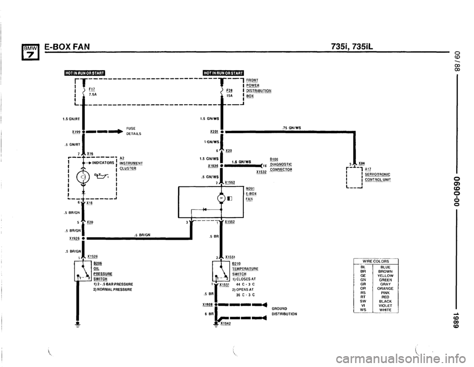 BMW 735il 1989 E32 Electrical Troubleshooting Manual BMW 735il 1989 E32 Electrical Troubleshooting Manual