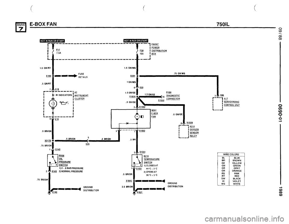 BMW 735il 1989 E32 Electrical Troubleshooting Manual BMW 735il 1989 E32 Electrical Troubleshooting Manual