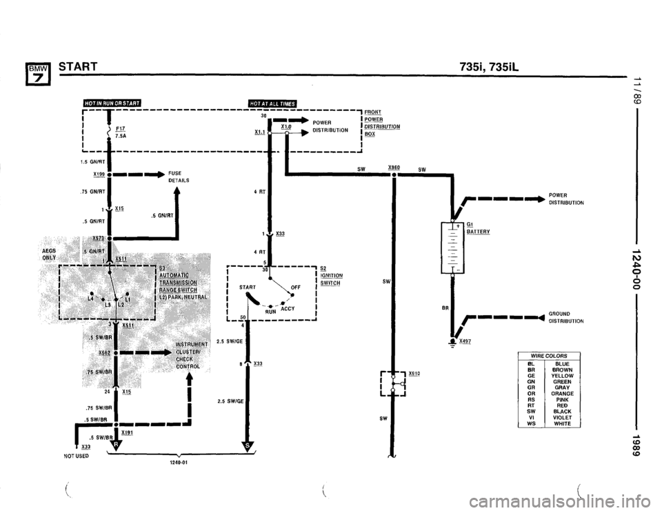 BMW 735il 1989 E32 Electrical Troubleshooting Manual BMW 735il 1989 E32 Electrical Troubleshooting Manual