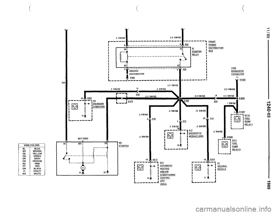BMW 735il 1989 E32 Electrical Troubleshooting Manual BMW 735il 1989 E32 Electrical Troubleshooting Manual