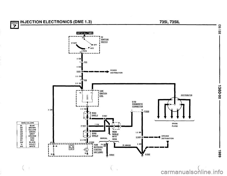 BMW 735il 1989 E32 Electrical Troubleshooting Manual BMW 735il 1989 E32 Electrical Troubleshooting Manual