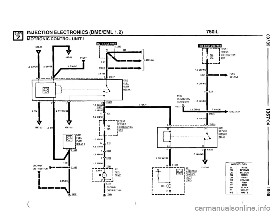 BMW 735i 1990 E32 Electrical Troubleshooting Manual BMW 735i 1990 E32 Electrical Troubleshooting Manual