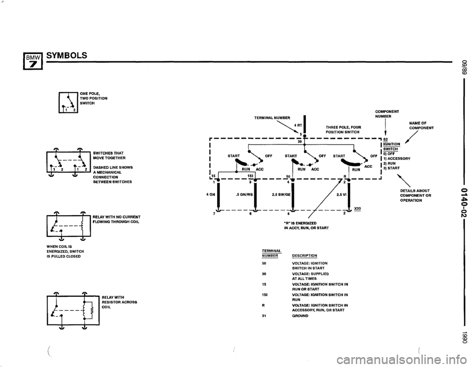 BMW 735i 1990 E32 Electrical Troubleshooting Manual 