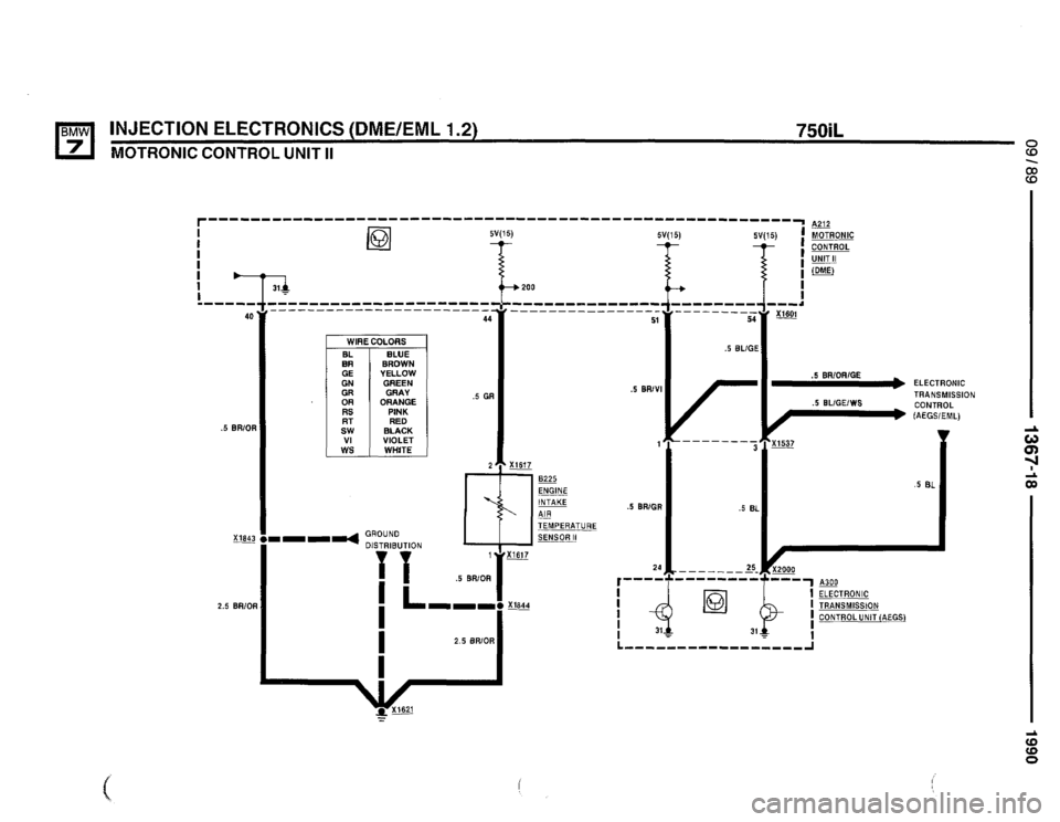 BMW 735i 1990 E32 Electrical Troubleshooting Manual BMW 735i 1990 E32 Electrical Troubleshooting Manual