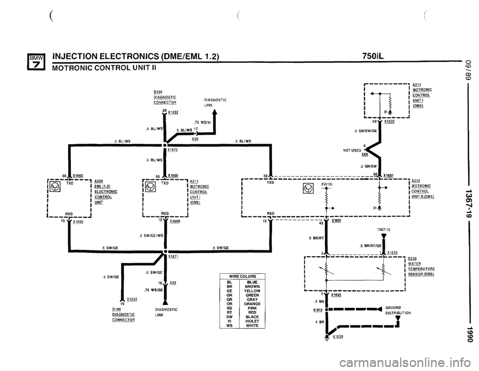 BMW 735i 1990 E32 Electrical Troubleshooting Manual BMW 735i 1990 E32 Electrical Troubleshooting Manual