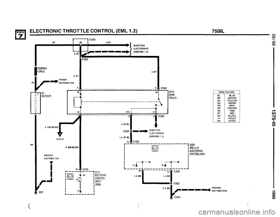 BMW 735i 1990 E32 Electrical Troubleshooting Manual BMW 735i 1990 E32 Electrical Troubleshooting Manual