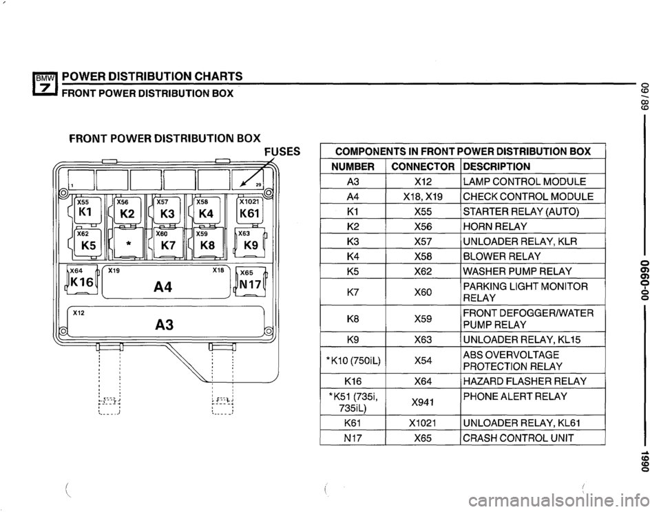 BMW 735i 1990 E32 Electrical Troubleshooting Manual 