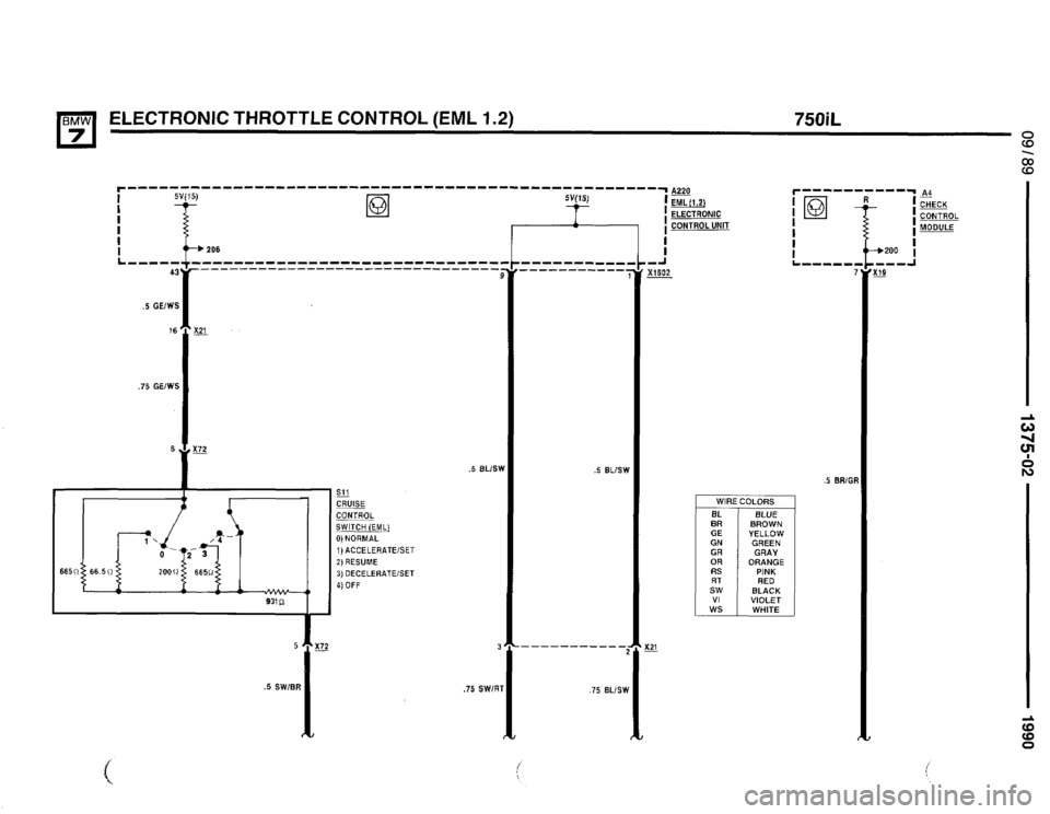 BMW 735i 1990 E32 Electrical Troubleshooting Manual BMW 735i 1990 E32 Electrical Troubleshooting Manual