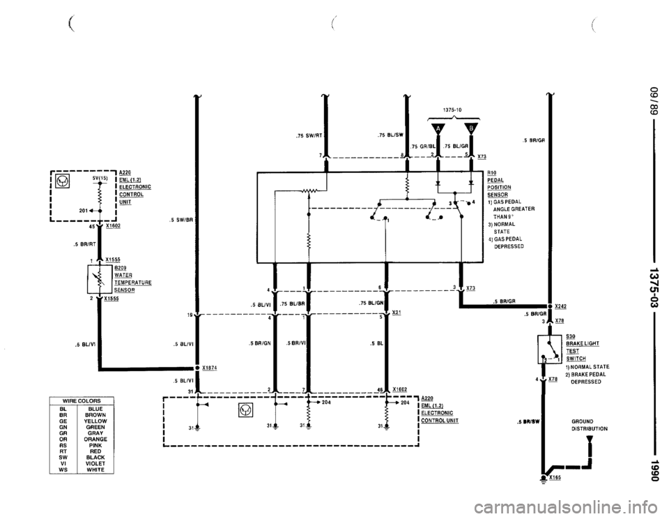 BMW 735i 1990 E32 Electrical Troubleshooting Manual BMW 735i 1990 E32 Electrical Troubleshooting Manual