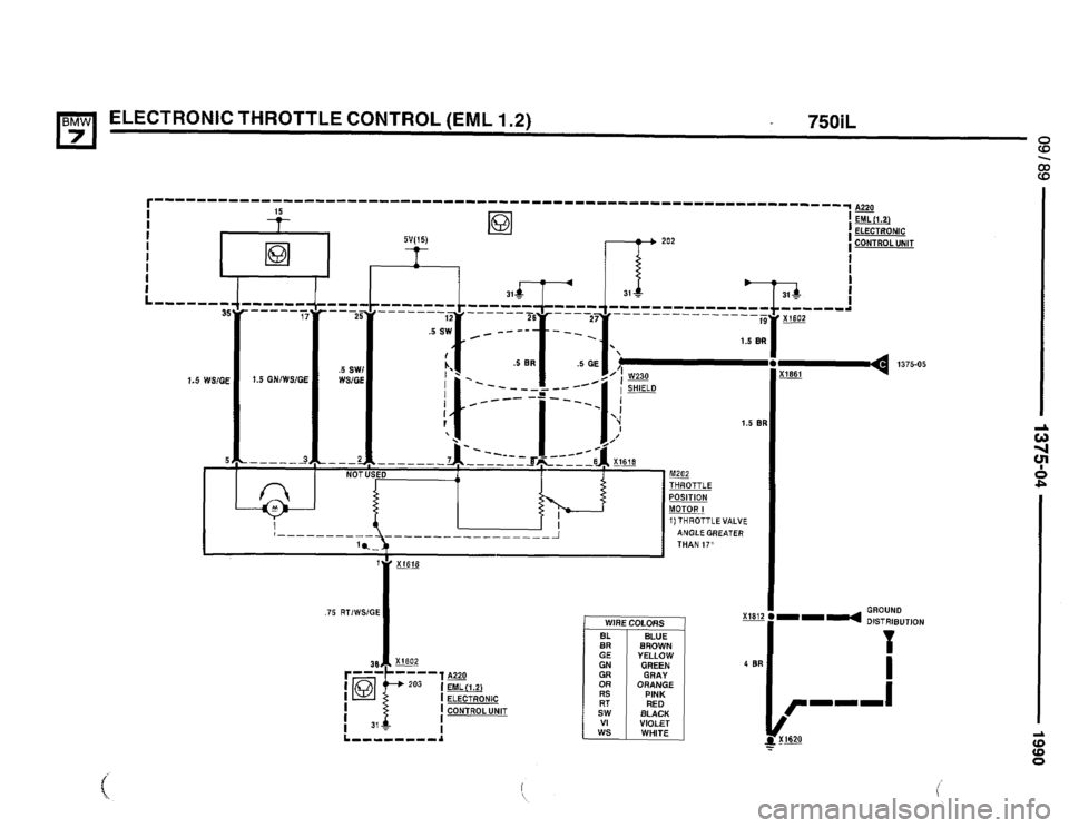 BMW 735i 1990 E32 Electrical Troubleshooting Manual BMW 735i 1990 E32 Electrical Troubleshooting Manual