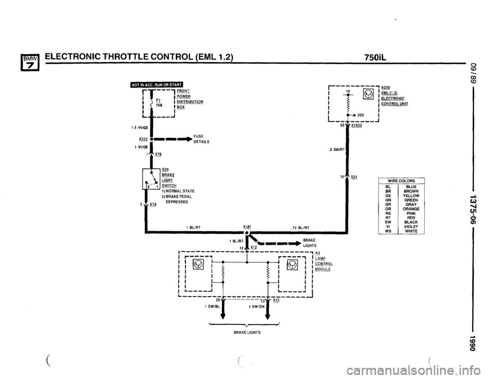 BMW 735i 1990 E32 Electrical Troubleshooting Manual BMW 735i 1990 E32 Electrical Troubleshooting Manual
