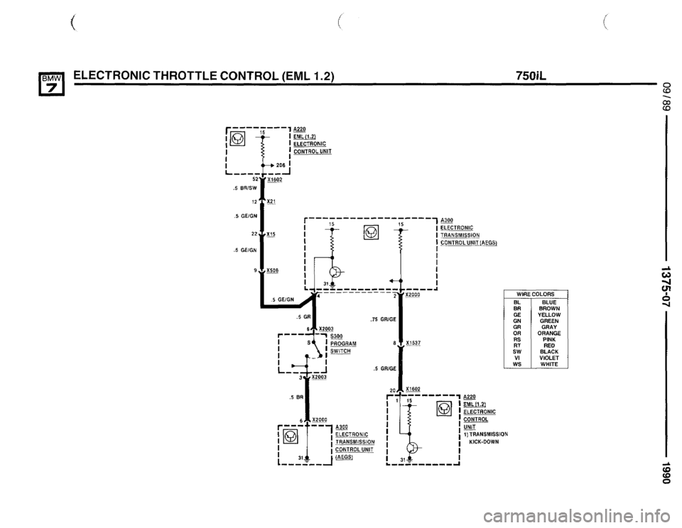 BMW 735i 1990 E32 Electrical Troubleshooting Manual BMW 735i 1990 E32 Electrical Troubleshooting Manual