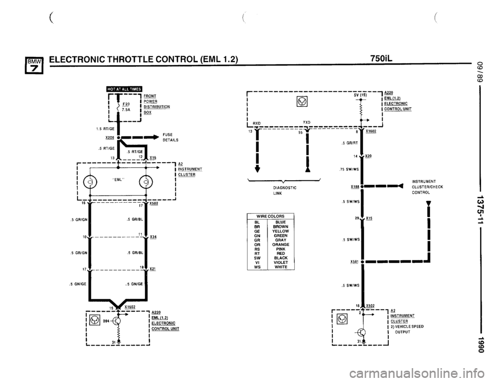 BMW 735i 1990 E32 Electrical Troubleshooting Manual BMW 735i 1990 E32 Electrical Troubleshooting Manual
