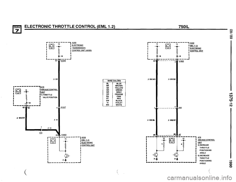 BMW 735i 1990 E32 Electrical Troubleshooting Manual BMW 735i 1990 E32 Electrical Troubleshooting Manual