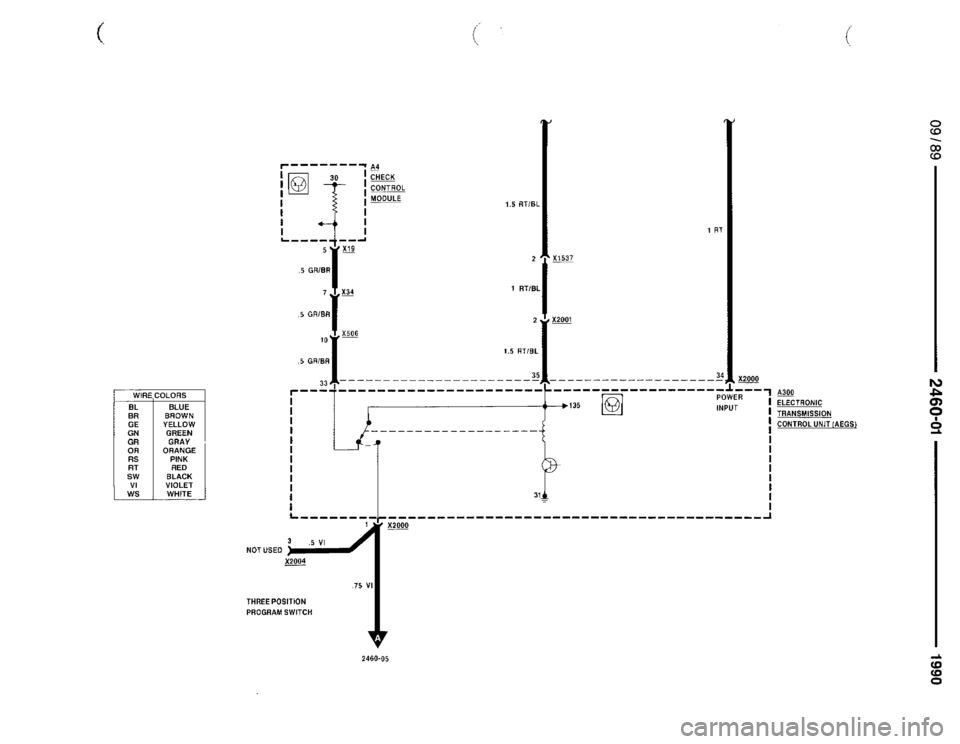 BMW 735i 1990 E32 Electrical Troubleshooting Manual BMW 735i 1990 E32 Electrical Troubleshooting Manual