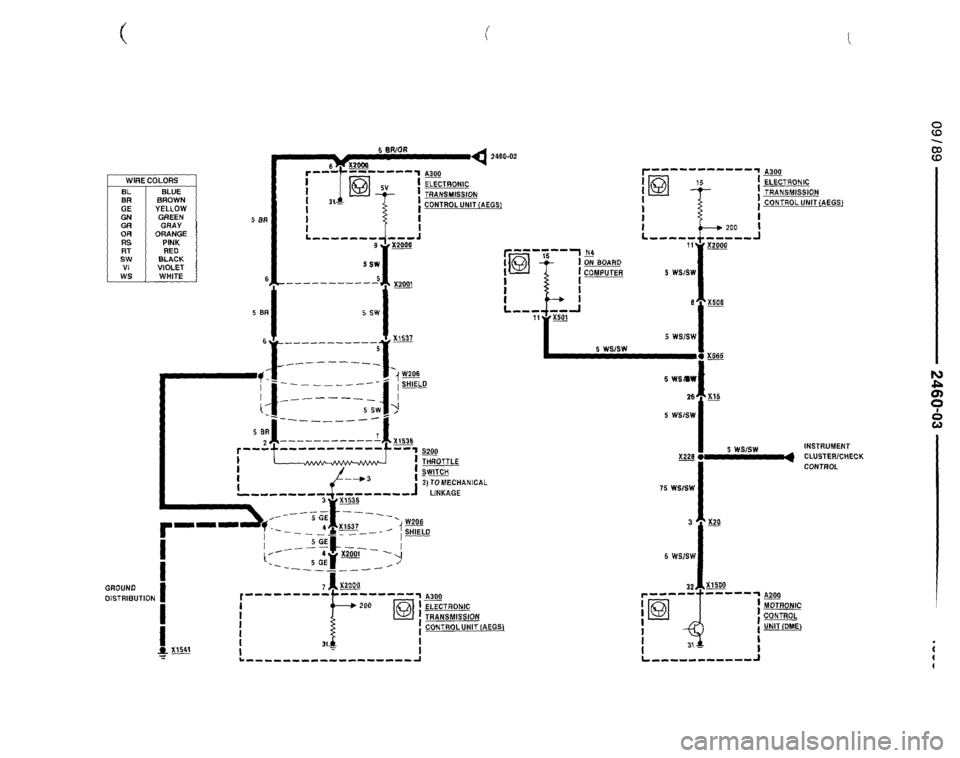 BMW 735i 1990 E32 Electrical Troubleshooting Manual BMW 735i 1990 E32 Electrical Troubleshooting Manual