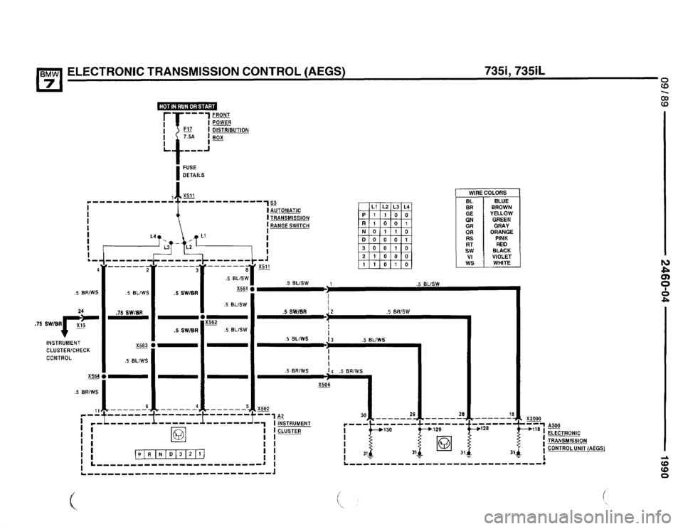 BMW 735i 1990 E32 Electrical Troubleshooting Manual BMW 735i 1990 E32 Electrical Troubleshooting Manual
