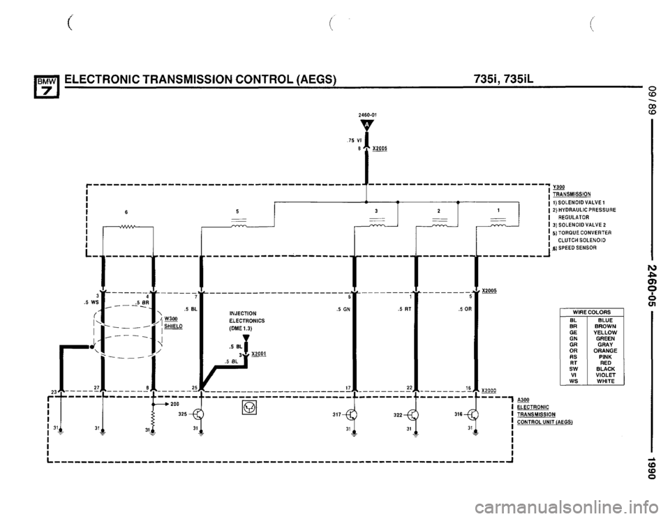 BMW 735i 1990 E32 Electrical Troubleshooting Manual BMW 735i 1990 E32 Electrical Troubleshooting Manual