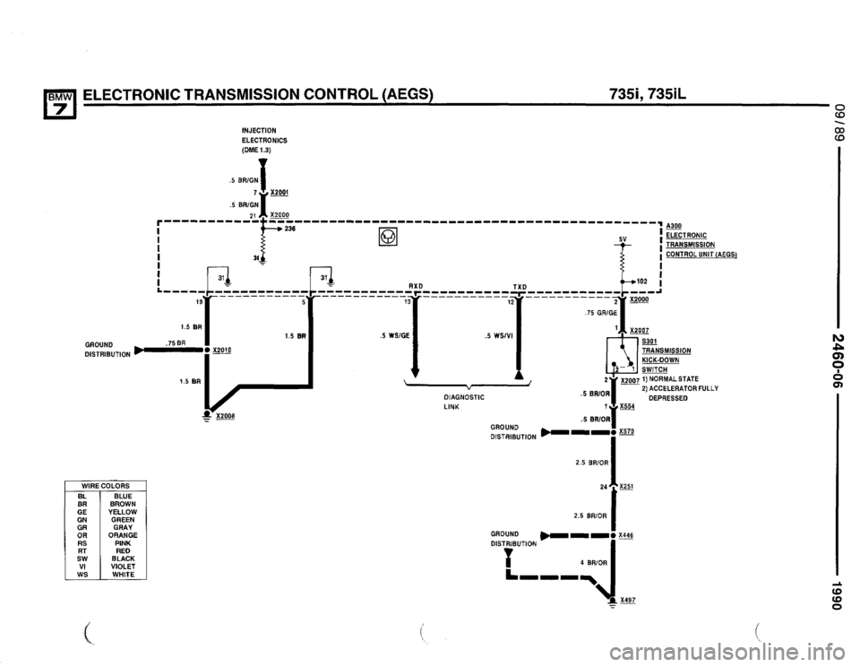 BMW 735i 1990 E32 Electrical Troubleshooting Manual BMW 735i 1990 E32 Electrical Troubleshooting Manual