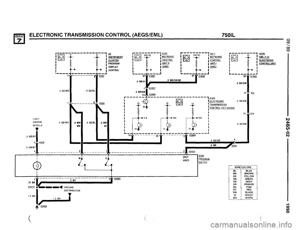 BMW 735i 1990 E32 Electrical Troubleshooting Manual BMW 735i 1990 E32 Electrical Troubleshooting Manual