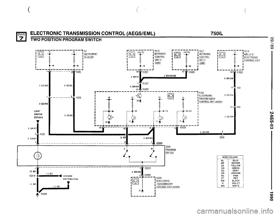 BMW 735i 1990 E32 Electrical Troubleshooting Manual BMW 735i 1990 E32 Electrical Troubleshooting Manual