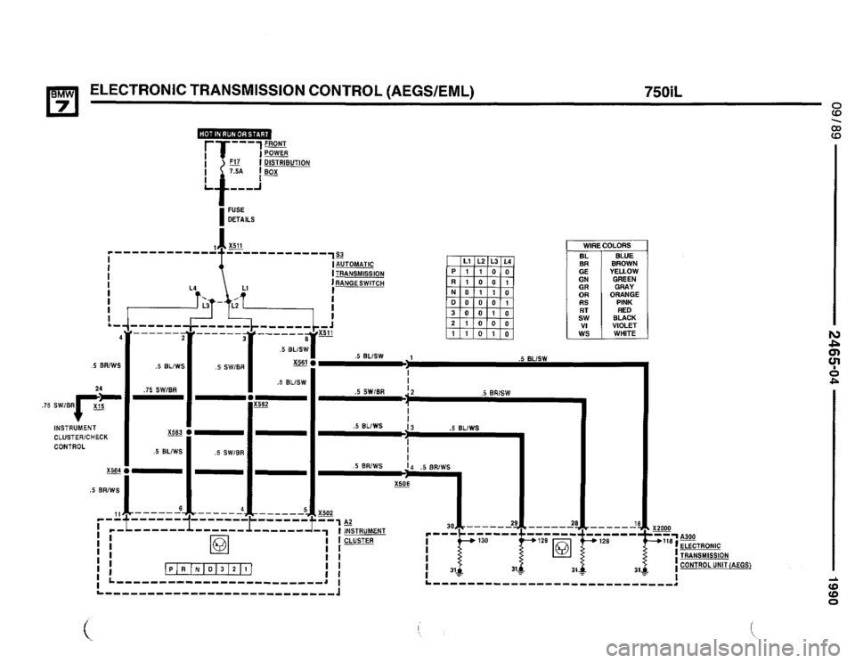 BMW 735i 1990 E32 Electrical Troubleshooting Manual BMW 735i 1990 E32 Electrical Troubleshooting Manual