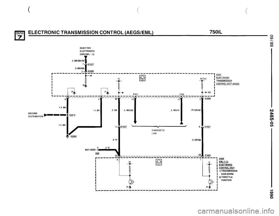 BMW 735i 1990 E32 Electrical Troubleshooting Manual BMW 735i 1990 E32 Electrical Troubleshooting Manual