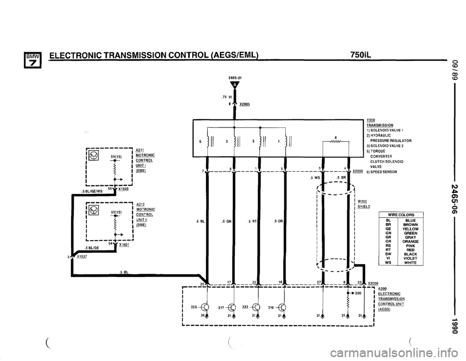 BMW 735i 1990 E32 Electrical Troubleshooting Manual BMW 735i 1990 E32 Electrical Troubleshooting Manual