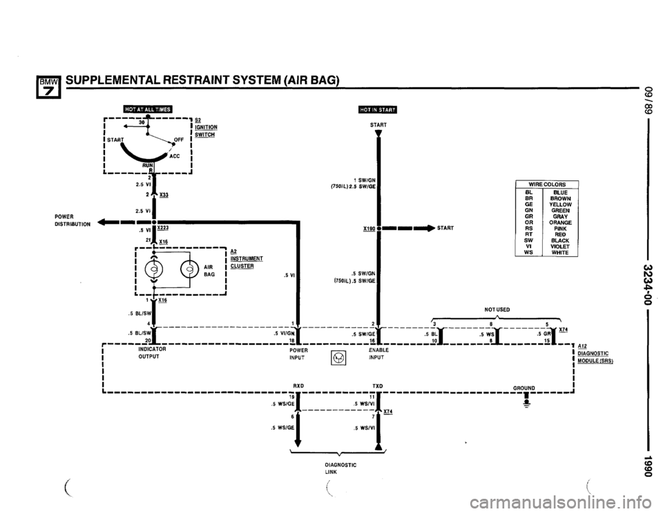 BMW 735i 1990 E32 Electrical Troubleshooting Manual BMW 735i 1990 E32 Electrical Troubleshooting Manual