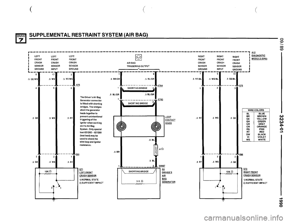 BMW 735i 1990 E32 Electrical Troubleshooting Manual BMW 735i 1990 E32 Electrical Troubleshooting Manual