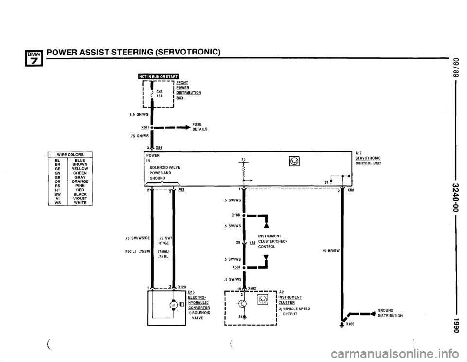 BMW 735i 1990 E32 Electrical Troubleshooting Manual BMW 735i 1990 E32 Electrical Troubleshooting Manual