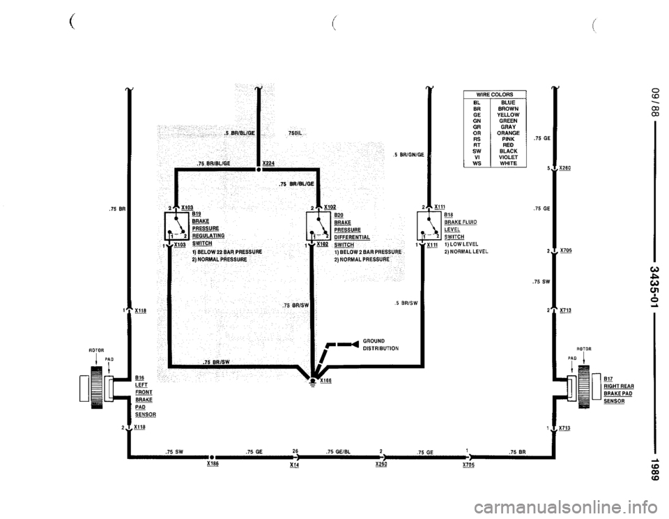 BMW 735i 1990 E32 Electrical Troubleshooting Manual BMW 735i 1990 E32 Electrical Troubleshooting Manual