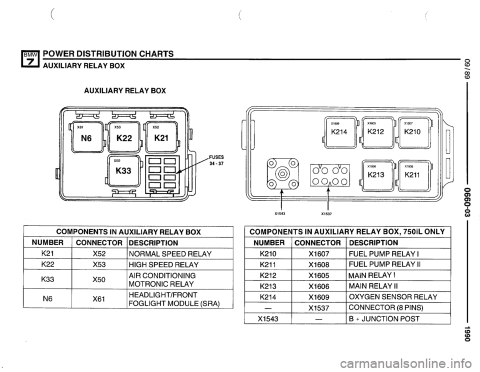 BMW 735i 1990 E32 Electrical Troubleshooting Manual 