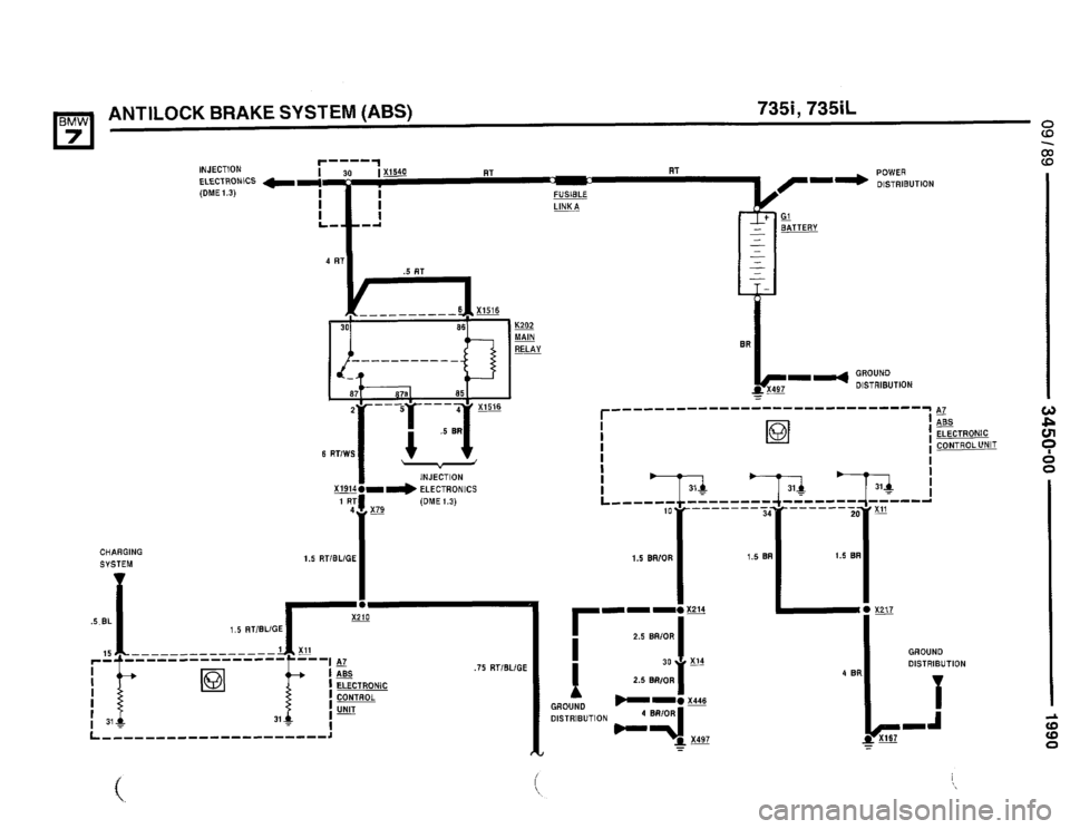 BMW 735i 1990 E32 Electrical Troubleshooting Manual BMW 735i 1990 E32 Electrical Troubleshooting Manual