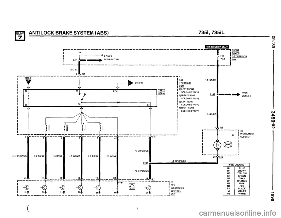 BMW 735i 1990 E32 Electrical Troubleshooting Manual BMW 735i 1990 E32 Electrical Troubleshooting Manual