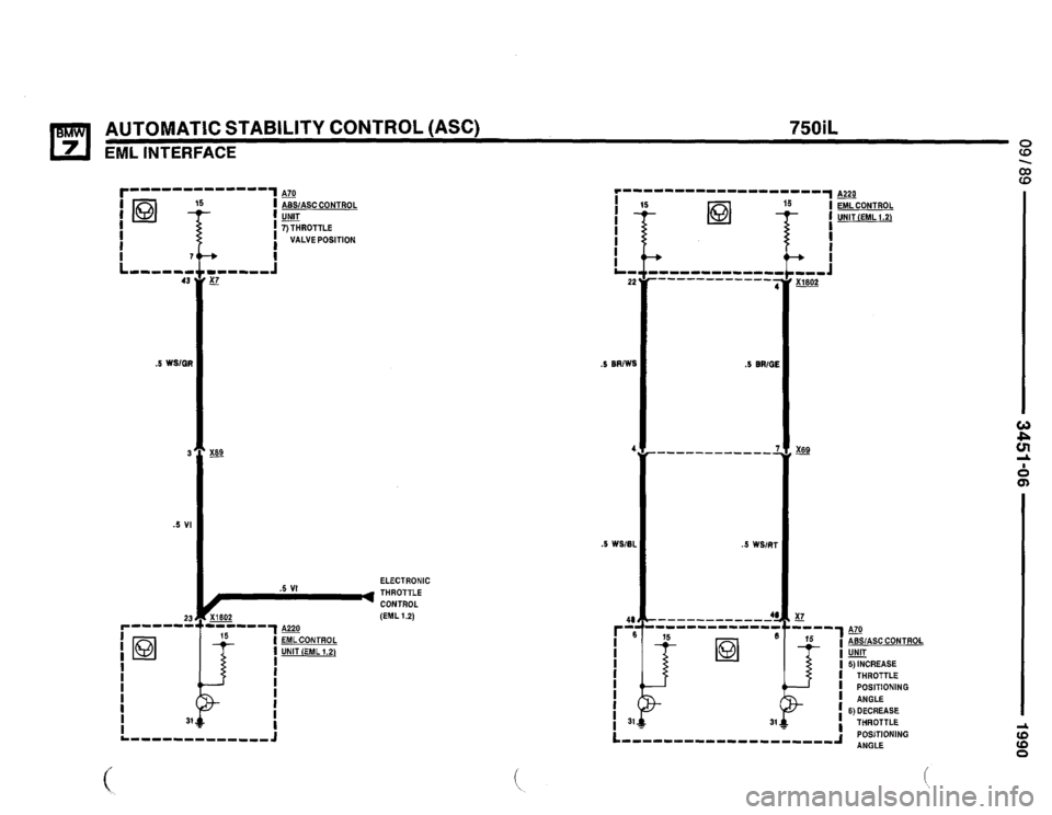 BMW 735i 1990 E32 Electrical Troubleshooting Manual BMW 735i 1990 E32 Electrical Troubleshooting Manual